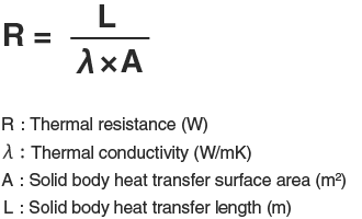 Thermal resistance (thermal impedance)