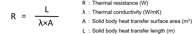formula: Thermal impedance